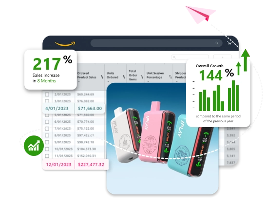 Best Amazon Automation Best Amazon Automation