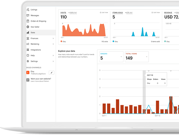 Etsy E-commerce Automations