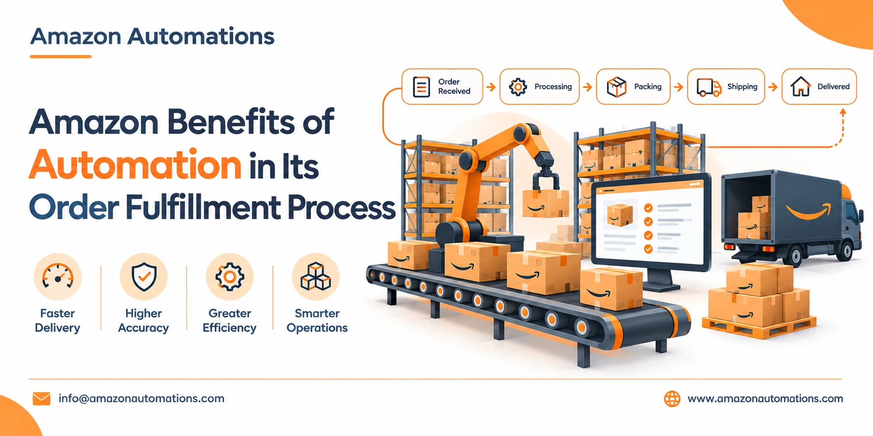 amazon benefits