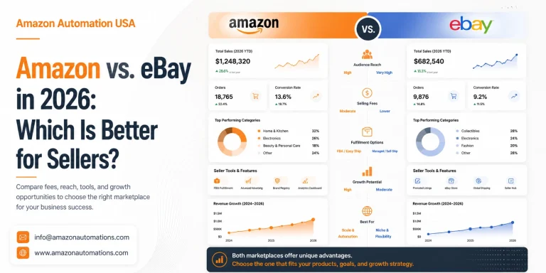 amazon vs ebay